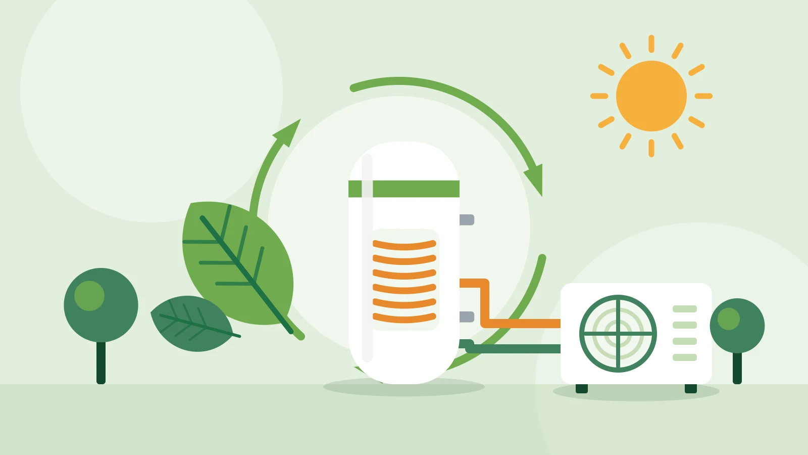 Illustration of a hot water cylinder heated by a heat pump, with leaves, the sun and recycling arrows